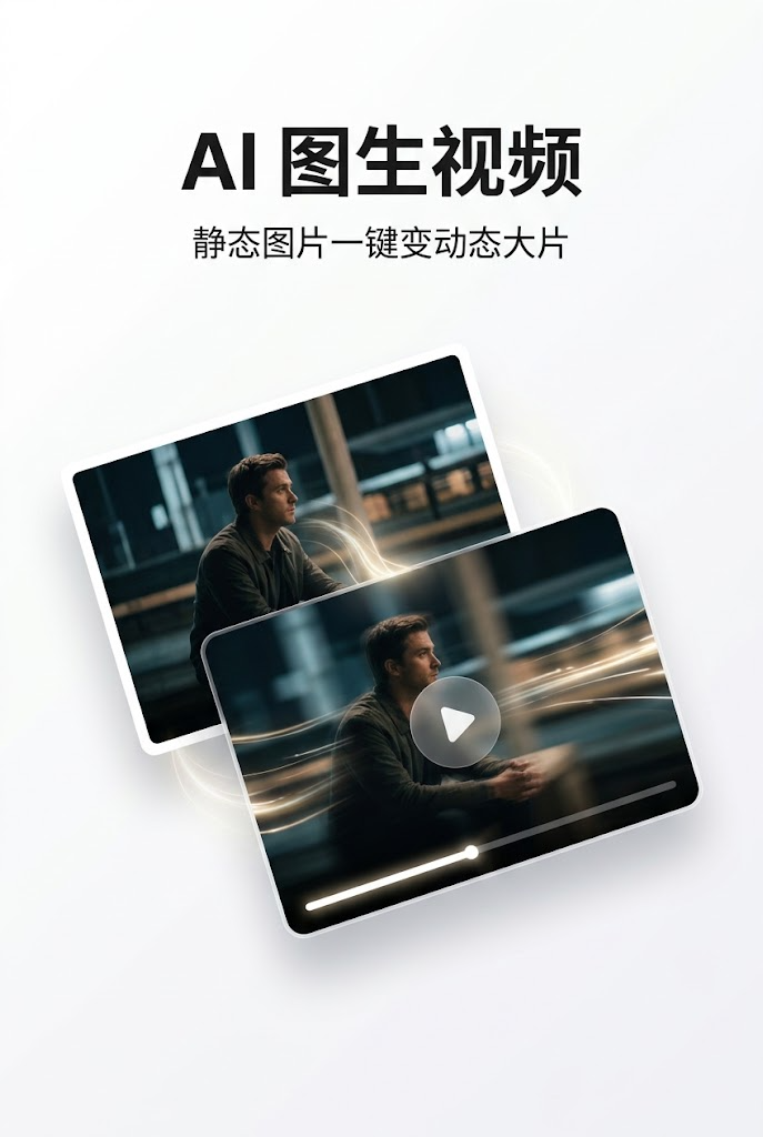 图片动起来